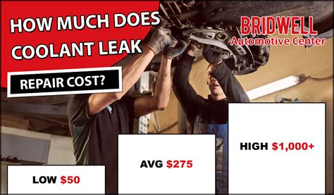 average cost of coolant leak repair|Are Coolant Leaks Expensive to Fix: Understanding Costs and。